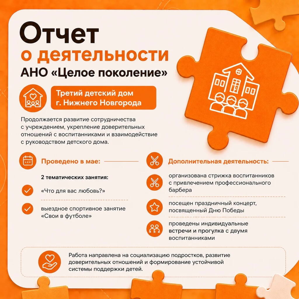 отчет май