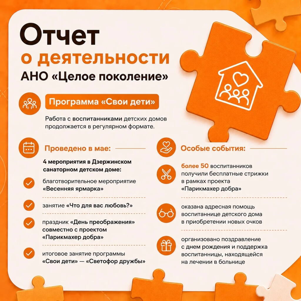 отчет май
