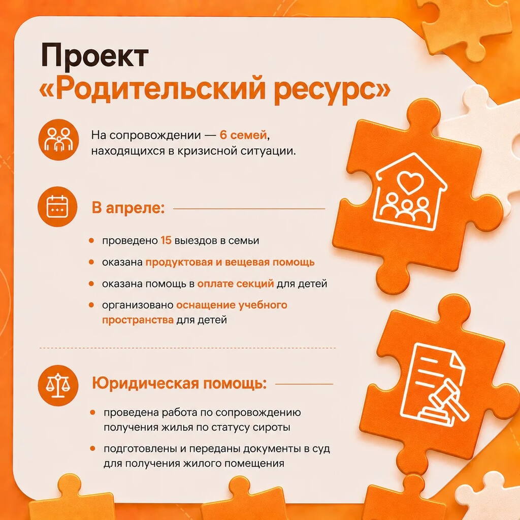 Отчет апрель
