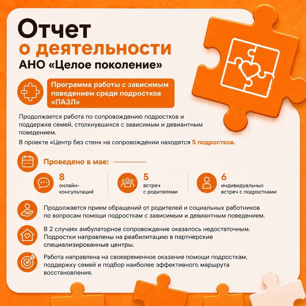 отчет май